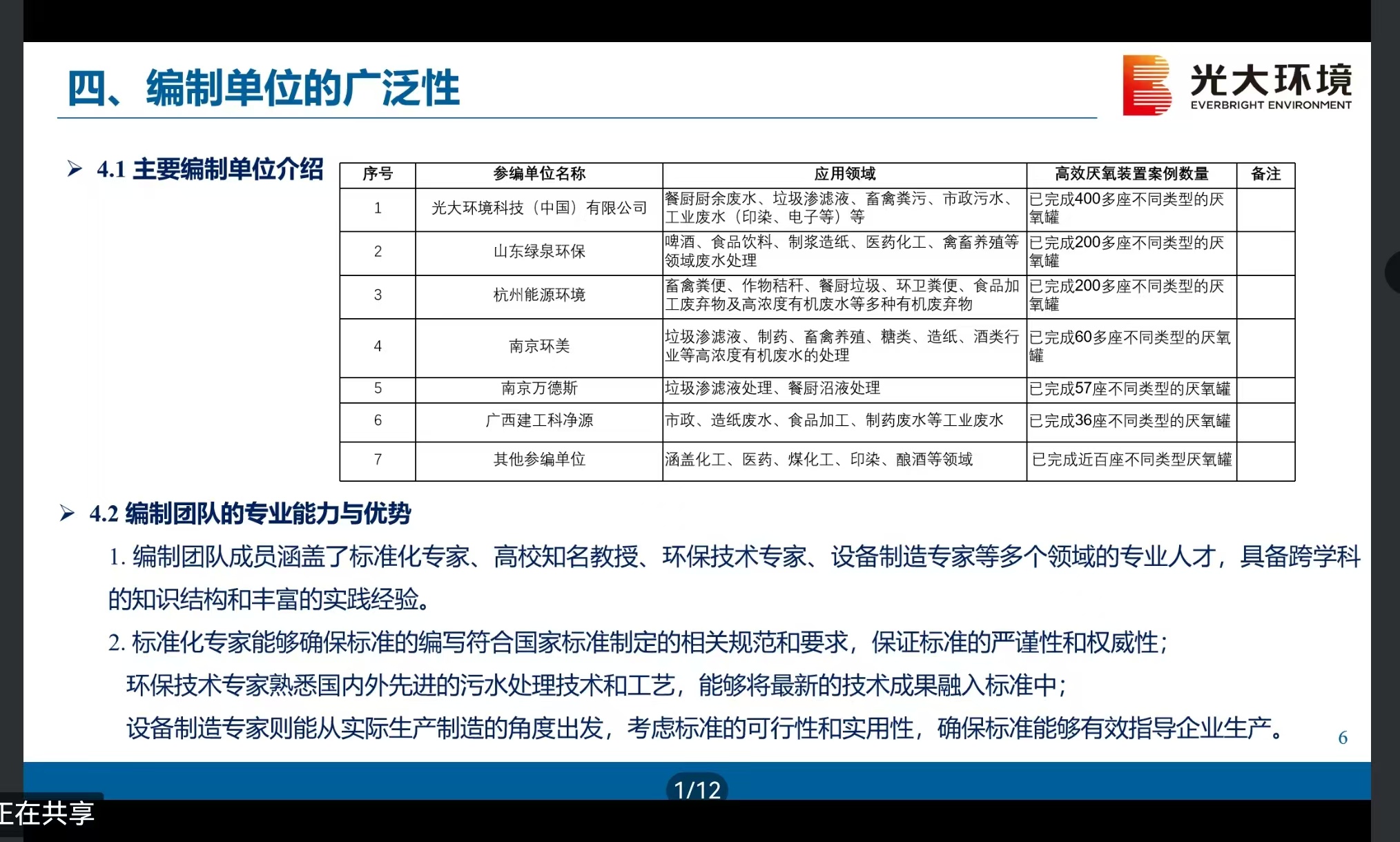 祝賀我司參編的"厭氧國標"通過技術把關審查會